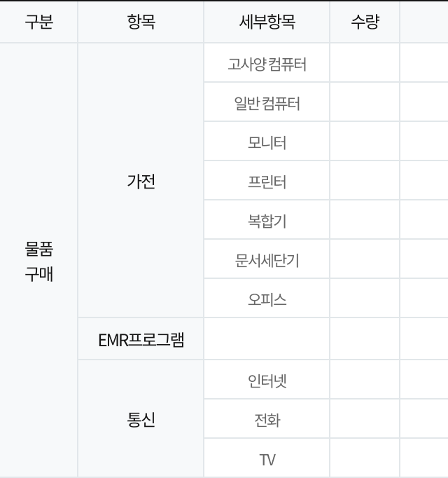 구분, 항목, 세부항목, 수량 등 테이블